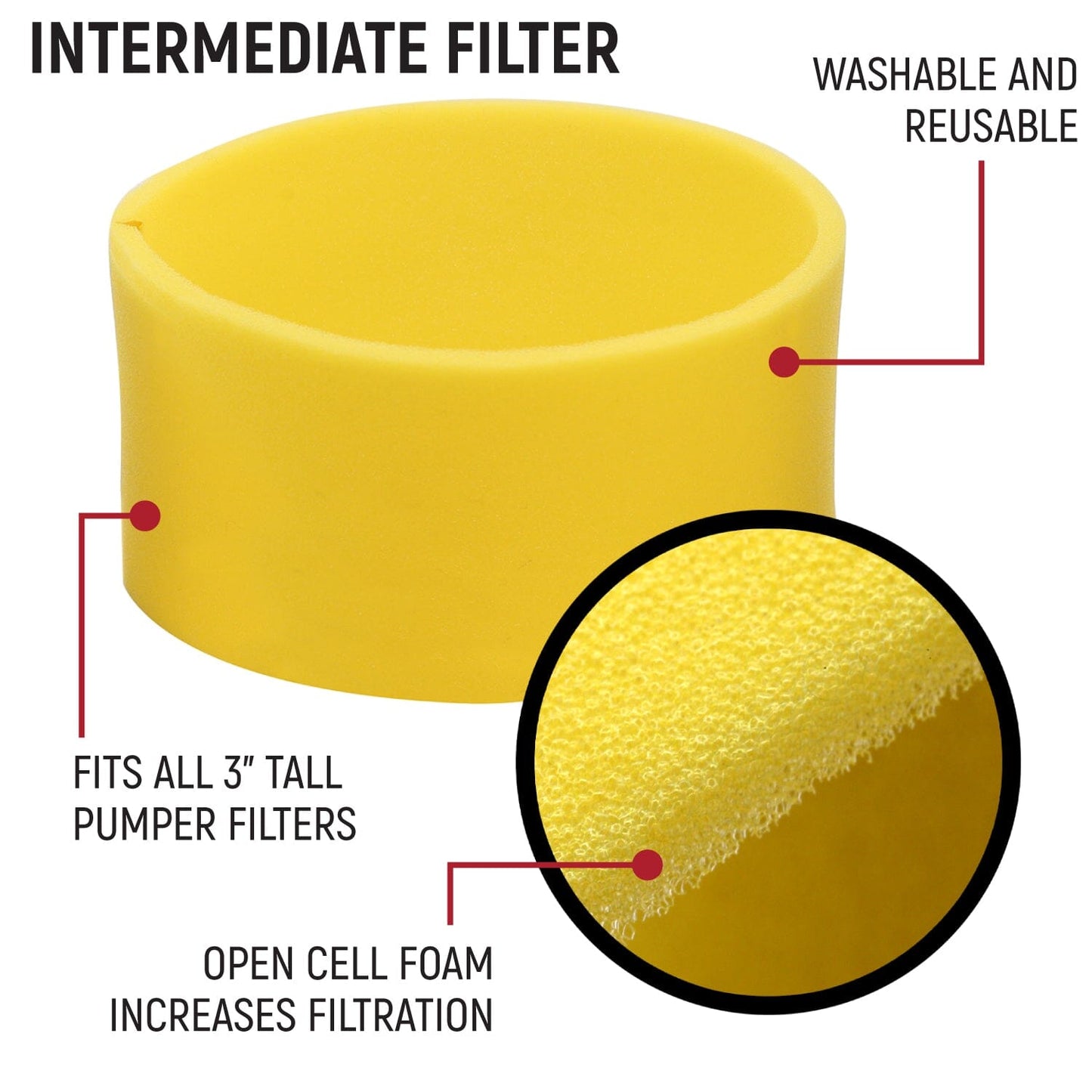 Rugged Radios HIGH PERFORMANCE Filter Kit for MAC Air Helmet Pumper