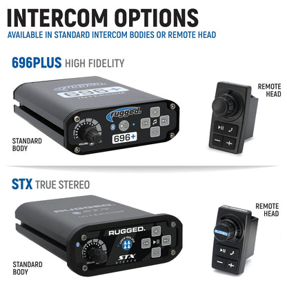 Rugged Radios Honda Talon Complete Communication Kit with Bluetooth Intercom and 2-Way Radio