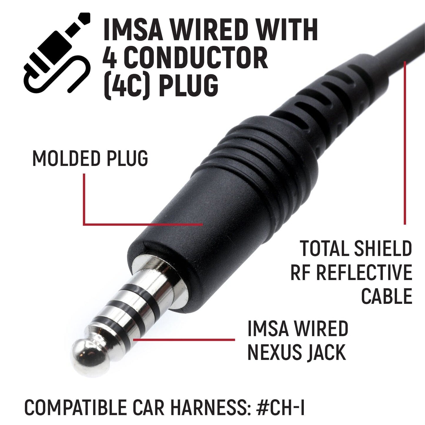 Rugged Radios IMSA 4C Wired Open Face Helmet Kit with M102 Military Mic