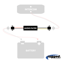 Rugged Radios Inline Audio Filter for Intercoms