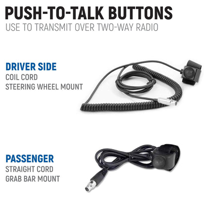 Rugged Radios Kawasaki Teryx KRX Complete Communication Kit with Bluetooth Intercom and 2-Way Radio