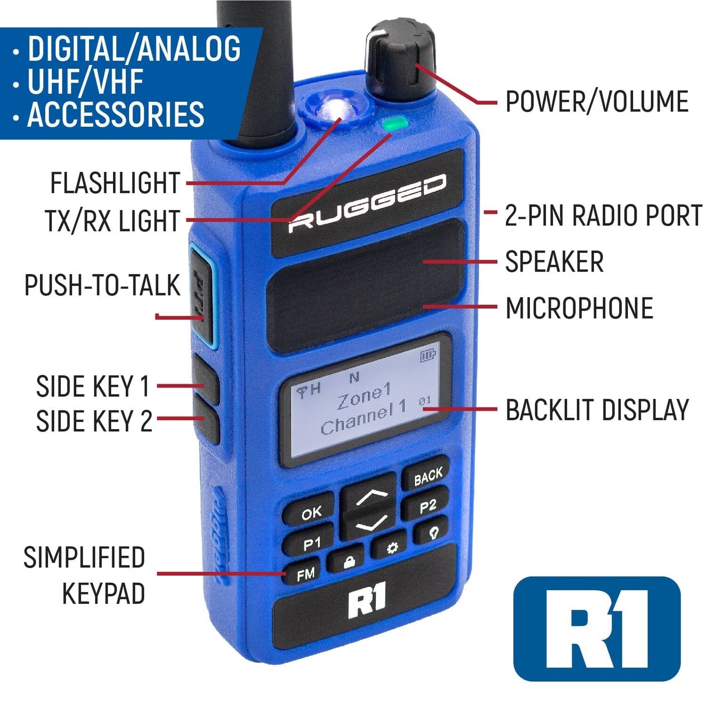 Rugged Radios NASCAR and IMSA Racing Communication System for Driver Only
