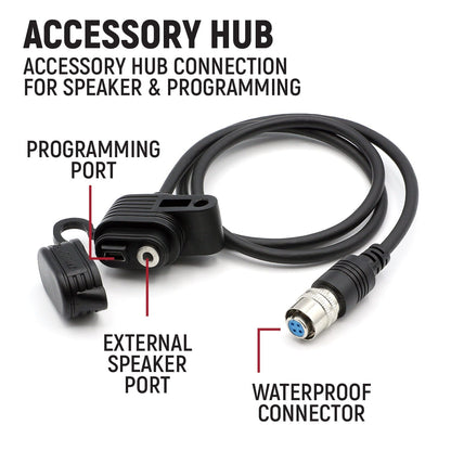 Rugged Radios Radio Kit - Rugged M1 RACE SERIES Waterproof Mobile with Antenna - Digital and Analog