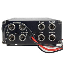 Rugged Radios RRP800 Fire & Safety Intercom