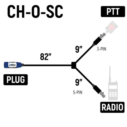 Rugged Radios Single Seat OFFROAD Desert Car Harness (Sold Without Radio Jumper)