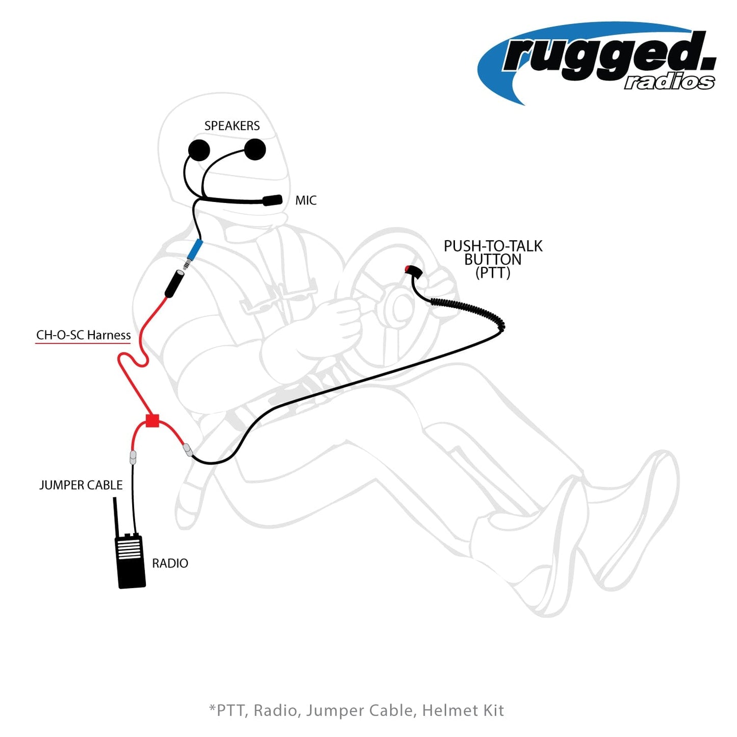 Rugged Radios Single Seat OFFROAD Desert Car Harness (Sold Without Radio Jumper)