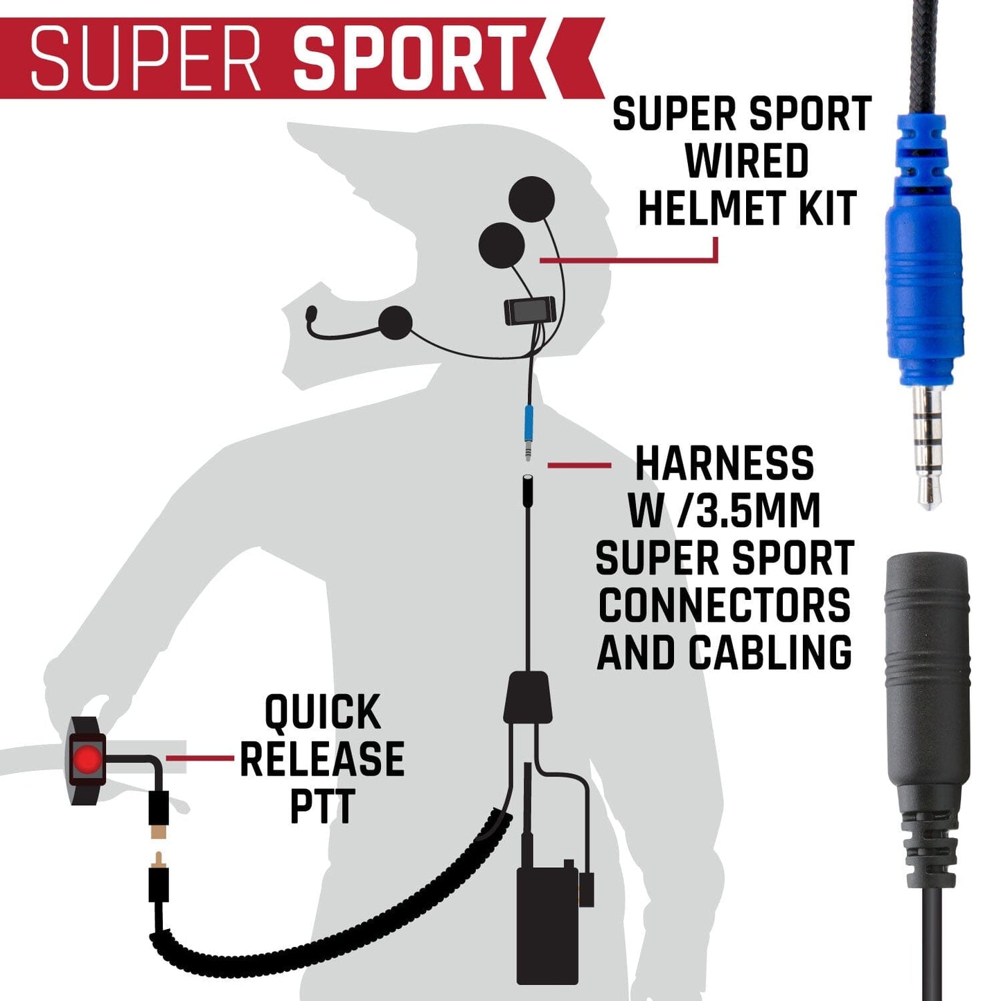 Rugged Radios SUPER SPORT Complete Motorcycle Communication Kit with Lightweight SPORT Cables