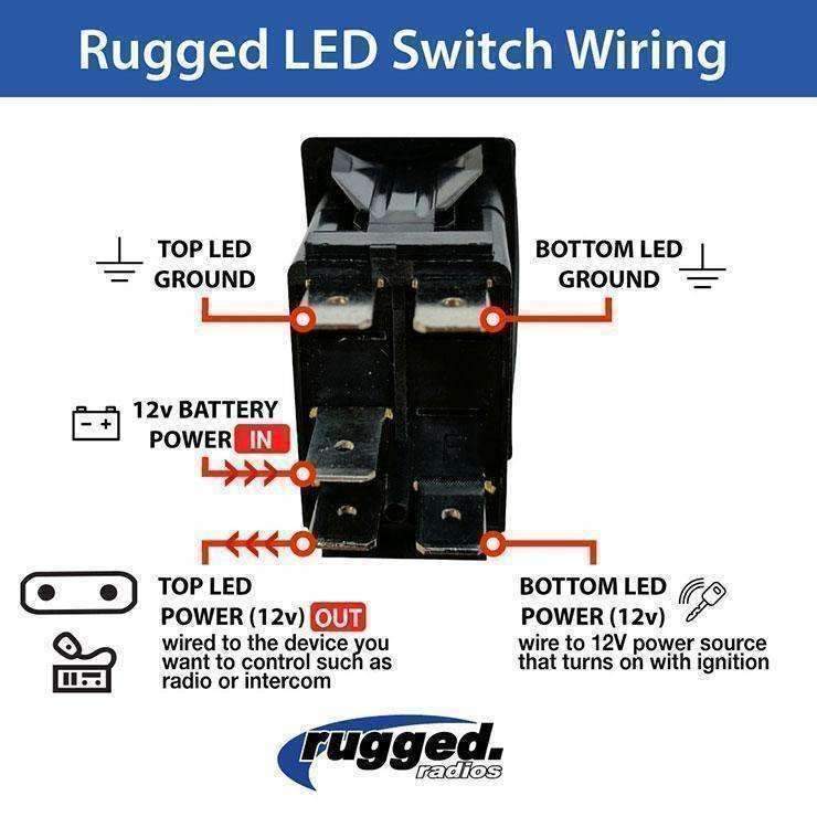 Rugged Radios Waterproof Rocker Switch for Rugged Communication Systems