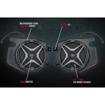 SSV Works 2 Speaker Plug & Play Kit for Ride Command for 19-22 Polaris RZR