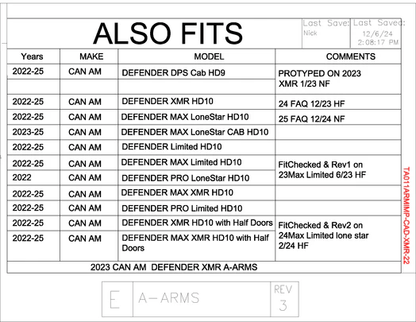 Trail Armor iMpact A-Arm Guards for 2022+ Can-Am Defender HD10 / HD9